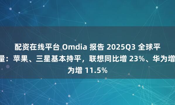 配资在线平台 Omdia 报告 2025Q3 全球平板出货量：苹果、三星基本持平，联想同比增 23%、华为增 11.5%