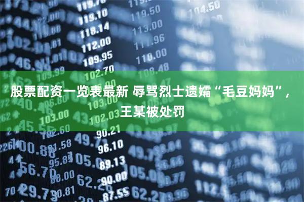 股票配资一览表最新 辱骂烈士遗孀“毛豆妈妈”, 王某被处罚